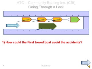 Do not use your hands or feet to fend off other boats or objects