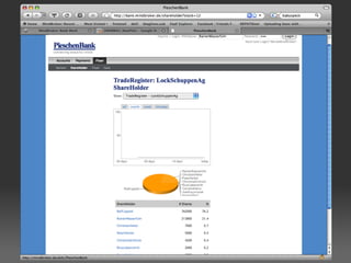 LockSchuppen - The Story