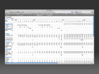 LockSchuppen - The Story