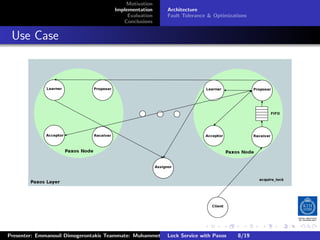 Motivation
                                        Implementation      Architecture
                                             Evaluation     Fault Tolerance & Optimizations
                                           Conclusions



. Use Case




                                                                          .      .       .         .         .   .
                                                                                                             C
 Presenter: Emmanouil Dimogerontakis Teammate: Muhammet Orazov Service with Johan Montelius
                                                         Lock Supervisor: Paxos      8/19     CC       BY:
 