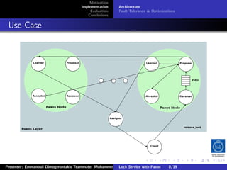 Motivation
                                        Implementation      Architecture
                                             Evaluation     Fault Tolerance & Optimizations
                                           Conclusions



. Use Case




                                                                          .      .       .         .         .   .
                                                                                                             C
 Presenter: Emmanouil Dimogerontakis Teammate: Muhammet Orazov Service with Johan Montelius
                                                         Lock Supervisor: Paxos      8/19     CC       BY:
 