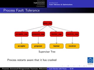Motivation
                                        Implementation      Architecture
                                             Evaluation     Fault Tolerance & Optimizations
                                           Conclusions



. Process Fault Tolerance




                                              Supervisor Tree


       Process restarts aware that it has crashed

                                                                          .      .       .         .         .   .
                                                                                                             C
 Presenter: Emmanouil Dimogerontakis Teammate: Muhammet Orazov Service with Johan Montelius
                                                         Lock Supervisor: Paxos      9/19     CC       BY:
 
