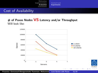 Motivation
                                        Implementation     Central Lock
                                             Evaluation    Experiments
                                           Conclusions



. Cost of Availability
       # of Paxos Nodes               VS Latency and/or Throughput
       Will look like:




                                                                          .     .      .           .         .   .
                                                                                                             C
 Presenter: Emmanouil Dimogerontakis Teammate: Muhammet Orazov Service with Johan Montelius
                                                         Lock Supervisor: Paxos      15/19    CC       BY:
 