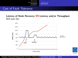 Motivation
                                        Implementation     Central Lock
                                             Evaluation    Experiments
                                           Conclusions



. Cost of Fault Tolerance
       Latency of Node Recovery VS Latency and/or Throughput
       Will look like:




                                                                          .     .      .           .         .   .
                                                                                                             C
 Presenter: Emmanouil Dimogerontakis Teammate: Muhammet Orazov Service with Johan Montelius
                                                         Lock Supervisor: Paxos      16/19    CC       BY:
 