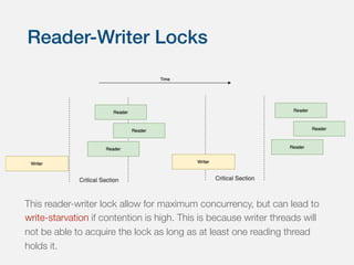An Introduction to Locks in Go | PPT