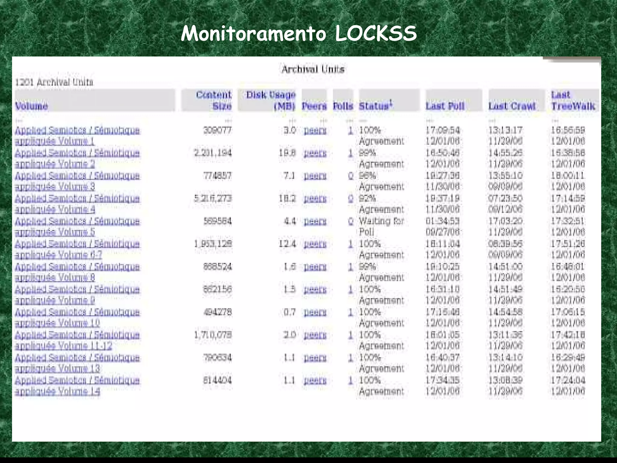 Monitoramento LOCKSS 