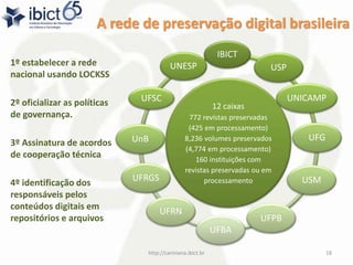 A rede de preservação digital brasileira
1º estabelecer a rede
nacional usando LOCKSS
2º oficializar as políticas
de governança.
3º Assinatura de acordos
de cooperação técnica
4º identificação dos
responsáveis pelos
conteúdos digitais em
repositórios e arquivos
http://cariniana.ibict.br 18
12 caixas
772 revistas preservadas
(425 em processamento)
8,236 volumes preservados
(4,774 em processamento)
160 instituições com
revistas preservadas ou em
processamento
IBICT
USP
UNICAMP
UFG
USM
UFPB
UFBA
UFRN
UFRGS
UnB
UFSC
UNESP
 