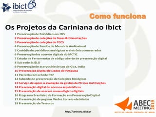 Como funciona
http://cariniana.ibict.br 20
 