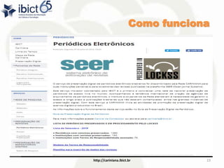 Como funciona
http://cariniana.ibict.br 23
 