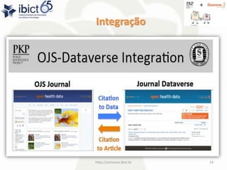 Integração
http://cariniana.ibict.br 24
 