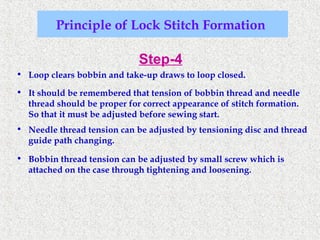Lock stitch formation | PPT