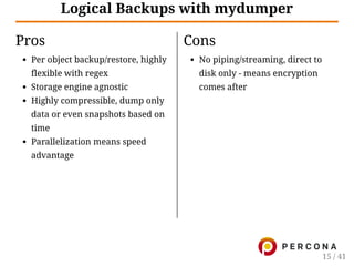 Pros
Per object backup/restore, highly
flexible with regex
Storage engine agnostic
Highly compressible, dump only
data or even snapshots based on
time
Parallelization means speed
advantage
Cons
No piping/streaming, direct to
disk only - means encryption
comes after
Logical Backups with mydumper
15 / 41
 