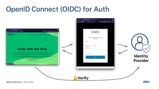 @briandemers / @mraible
OpenID Connect (OIDC) or Auth
@briandemers / @mraible
Identity
Provider
🔒Veri y
 