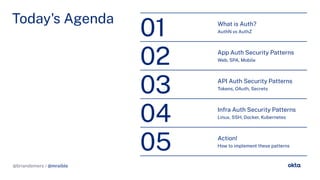 @briandemers / @mraible
Today's A enda What is Auth?
AuthN vs AuthZ
01
App Auth Security Patterns
Web, SPA, Mobile
02
API Auth Security Patterns
Tokens, OAuth, Secrets
03
In ra Auth Security Patterns
Linux, SSH, Docker, Kubernetes
04
Action!
How to implement these patterns
05
@briandemers / @mraible
 