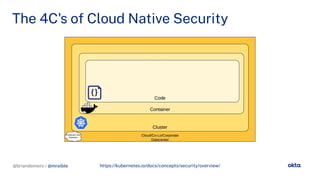 @briandemers / @mraible
The 4C's o Cloud Native Security
https://kubernetes.io/docs/concepts/security/overview/
@briandemers / @mraible
 