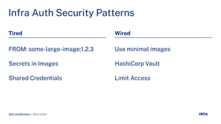 @briandemers / @mraible
In ra Auth Security Patterns
Tired Wired
FROM: some-lar e-ima e:1.2.3
Secrets in Ima es
Shared Credentials
Use minimal ima es
HashiCorp Vault
Limit Access
@briandemers / @mraible
 