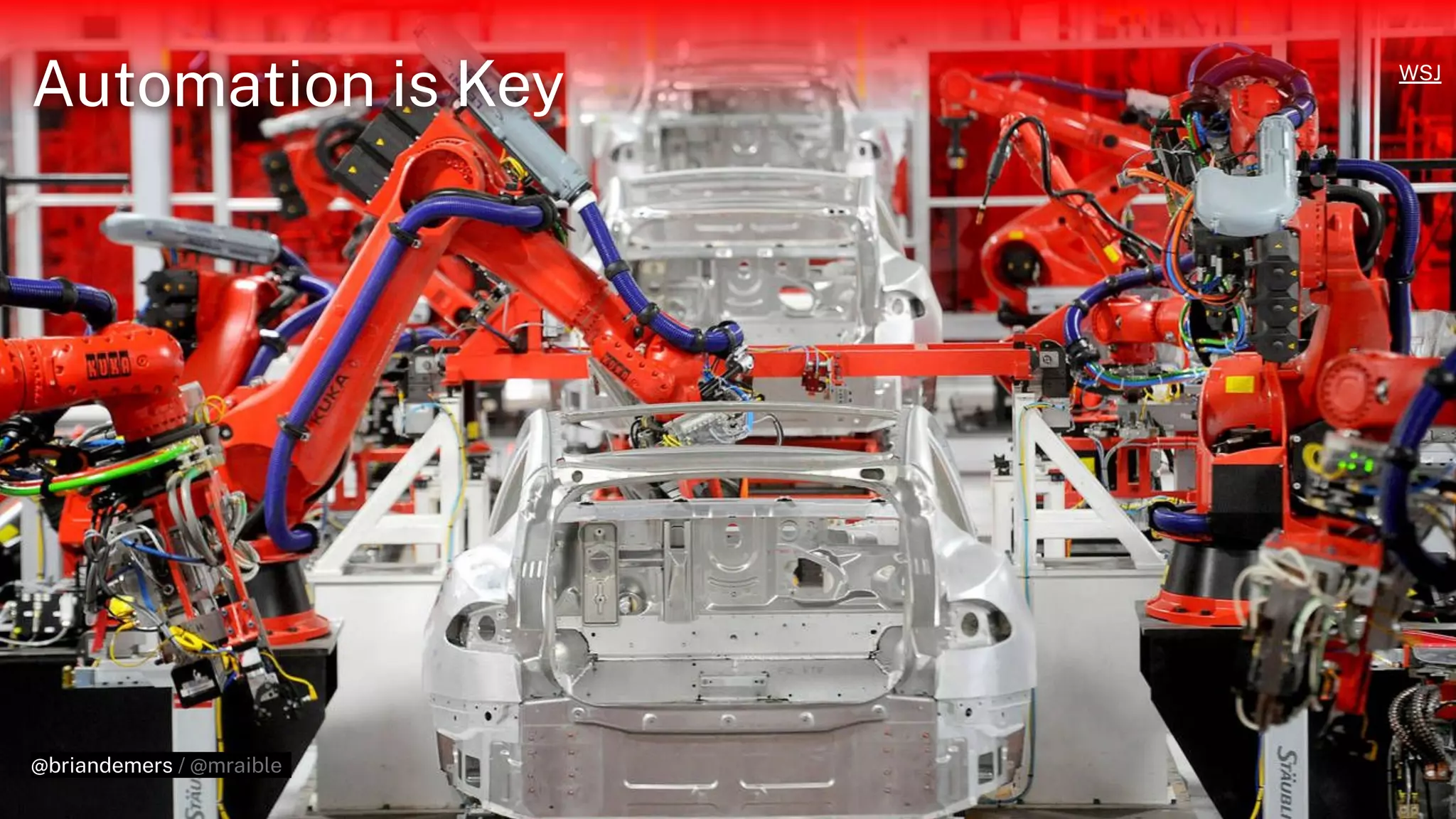 @briandemers / @mraible
Automation is Key
@briandemers / @mraible
WSJ
 