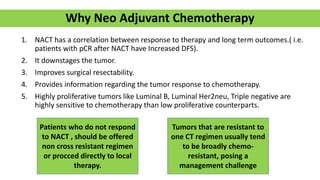 Why Neo Adjuvant Chemotherapy
1. NACT has a correlation between response to therapy and long term outcomes.( i.e.
patients with pCR after NACT have Increased DFS).
2. It downstages the tumor.
3. Improves surgical resectability.
4. Provides information regarding the tumor response to chemotherapy.
5. Highly proliferative tumors like Luminal B, Luminal Her2neu, Triple negative are
highly sensitive to chemotherapy than low proliferative counterparts.
Patients who do not respond
to NACT , should be offered
non cross resistant regimen
or procced directly to local
therapy.
Tumors that are resistant to
one CT regimen usually tend
to be broadly chemo-
resistant, posing a
management challenge
 
