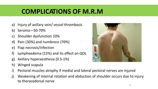 COMPLICATIONS OF M.R.M
a) Injury of axillary vein/ vessel thrombosis
b) Seroma—50-70%
c) Shoulder dysfunction 10%
d) Pain (30%) and numbness (70%)
e) Flap necrosis/infection
f) Lymphoedema (15%) and its effect on QOL
g) Axillary hyperaesthesia (0.5-1%)
h) Winged scapula
i) Pectoral muscles atrophy if medial and lateral pectoral nerves are injured
j) Weakening of internal rotation and abduction of shoulder occurs due to injury
to thoracodorsal nerve
33
 