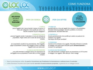 •  Dopo la prenotazione online, le parti si incontrano per finalizzare la transazione e sottoscrivere il contratto
•  Locloc favorisce l’incontro tra le parti tramite servizio di assicurazione proposto, a garanzia di un noleggio sicuro
4
COME	
  FUNZIONA	
  
PER CHI CERCA PER CHI OFFRE
1 CERCA
cerca l'oggetto che ti serve tramite il campo di ricerca o il
menu per categorie e trova quello più vicino a te.
Perché comprare se puoi noleggiare?
2 PRENOTA E PAGA
prenota l'oggetto tramite il calendario e invia una richiesta al
proprietario. Paghi online solo il costo del servizio pari al
10-20%.
3 RITIRA
se il proprietario accetta la tua prenotazione, ritira l'oggetto,
paga al proprietario il prezzo del noleggio e firma il contratto,
l'oggetto sarà cosi assicurato.
4 LASCIA UNA RECENSIONE
una volta terminato il noleggio lascia una recensione sia
sull'oggetto sia sul proprietario e sarai utile a chi farà noleggi
in futuro.
1 PUBBLICA
guardati attorno e trova gli oggetti che usi poco e che potrebbero
diventare fonte di guadagno. Iscriviti e pubblica un annuncio
gratuitamente. Ricordati delle foto!
2 CONTROLLA
Accedi periodicamente al tuo profilo per vedere se qualcuno ha
richiesto il tuo oggetto.
Hai tempo 48 ore per accettare!
3 CONSEGNA
incontra chi ha richiesto il tuo oggetto. Ricordati di firmare il contratto
di noleggio così potrai stare tranquillo grazie all'assicurazione e
incassa il tuo guadagno!
4 LASCIA UNA RECENSIONE
una volta terminato il noleggio lascia una recensione su chi ha preso
a noleggio il tuo oggetto, sarà utile per i futuri noleggi
NOLEGGIA
ciò che ti
serve e
RISPARMI
I TUOI
OGGETTI
TI FANNO
GUADAGNARE
 