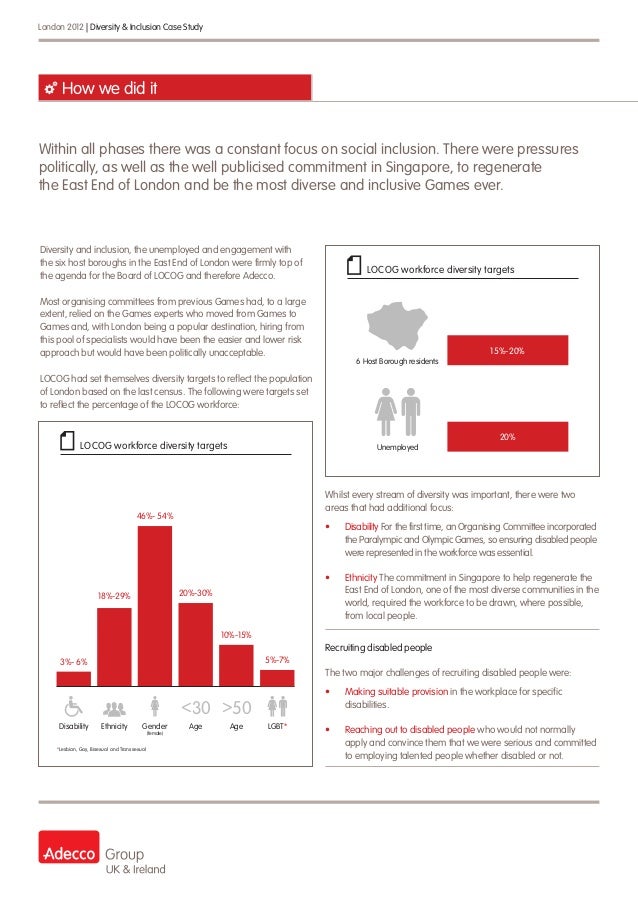 Adecco board of directors image