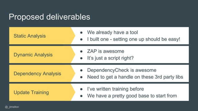 Building an AppSec Program From the Ground Up: An Honest Retrospective ...