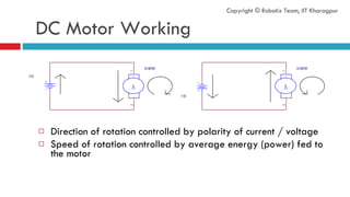 DC Motor Working  Direction of rotation controlled by polarity of current / voltage Speed of rotation controlled by average energy (power) fed to the motor Copyright © Robotix Team, IIT Kharagpur 