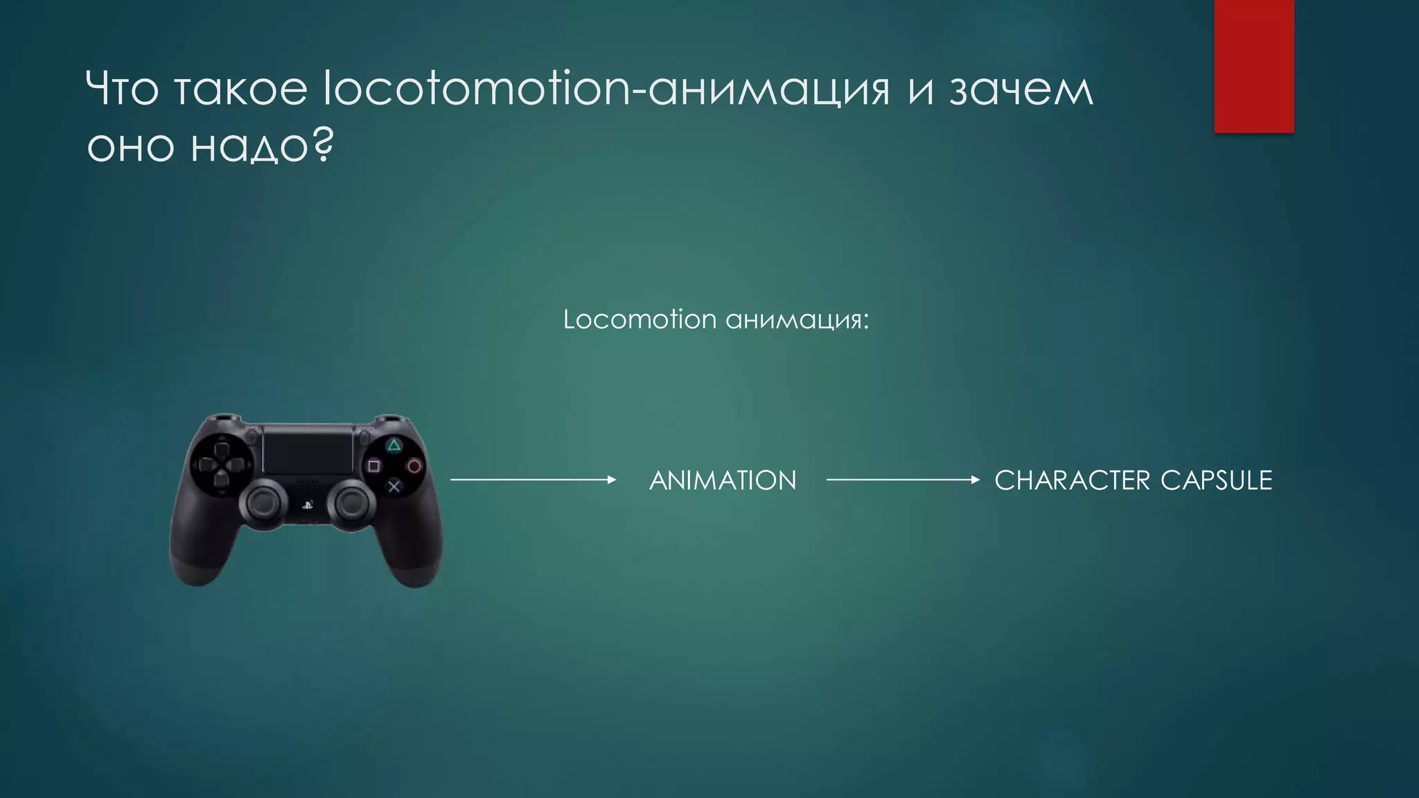 Что такое locotomotion-анимация и зачем
оно надо?
CHARACTER CAPSULEANIMATION
Locomotion анимация:
 