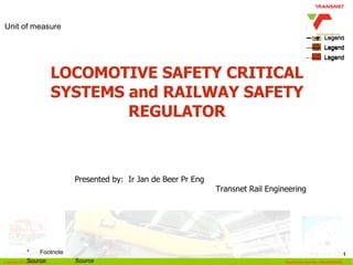 LOCOMOTIVE SAFETY CRITICAL SYSTEMS and RAILWAY SAFETY REGULATOR Presented by:  Ir Jan de Beer Pr Eng  Transnet Rail Engineering   