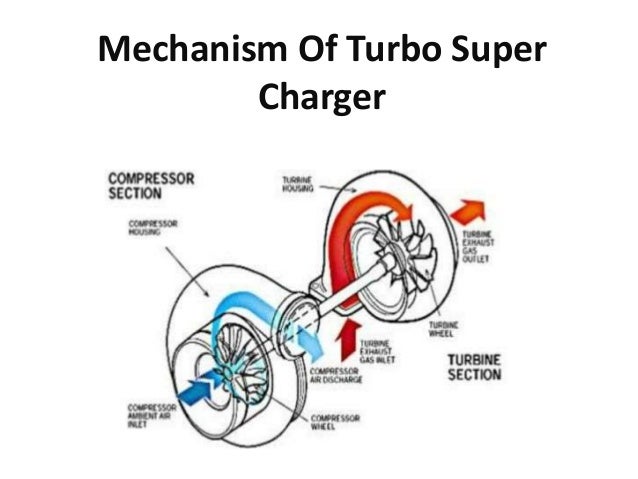 Locomotive wokshop northern railways