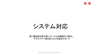 システム対応
Copyrights LOCONDO,Inc. All Rights Reserved.
更に顧客満足度の高いサービスを継続的に提供し、
サプライヤー様の売り上げ利益をサポート
●●
 