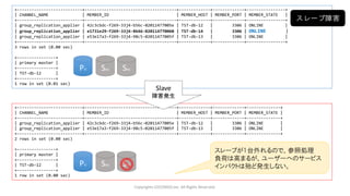 Copyrights LOCONDO,Inc. All Rights Reserved.
+---------------------------+--------------------------------------+-------------+-------------+----------------+
| CHANNEL_NAME | MEMBER_ID | MEMBER_HOST | MEMBER_PORT | MEMBER_STATE |
+---------------------------+--------------------------------------+-------------+-------------+----------------+
| group_replication_applier | 42c3cbdc-f269-33j4-b56c-02011477005e | TST-db-12 | 3306 | ONLINE |
| group_replication_applier | e1731e29-f269-33j4-8646-020114770060 | TST-db-14 | 3306 | ONLINE |
| group_replication_applier | e53e17a3-f269-33j4-98c5-02011477005f | TST-db-13 | 3306 | ONLINE |
+---------------------------+--------------------------------------+-------------+-------------+----------------+
3 rows in set (0.00 sec)
+----------------+
| primary master |
+----------------+
| TST-db-12 |
+----------------+
1 row in set (0.01 sec)
+---------------------------+--------------------------------------+-------------+-------------+--------------+
| CHANNEL_NAME | MEMBER_ID | MEMBER_HOST | MEMBER_PORT | MEMBER_STATE |
+---------------------------+--------------------------------------+-------------+-------------+--------------+
| group_replication_applier | 42c3cbdc-f269-33j4-b56c-02011477005e | TST-db-12 | 3306 | ONLINE |
| group_replication_applier | e53e17a3-f269-33j4-98c5-02011477005f | TST-db-13 | 3306 | ONLINE |
+---------------------------+--------------------------------------+-------------+-------------+--------------+
2 rows in set (0.00 sec)
+----------------+
| primary master |
+----------------+
| TST-db-12 |
+----------------+
1 row in set (0.00 sec)
Slave
障害発生
スレーブ障害
スレーブが1台外れるので、参照処理
負荷は高まるが、ユーザーへのサービス
インパクトは殆ど発生しない。
Pri Sec Sec
Pri Sec Sec
 