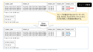 Copyrights LOCONDO,Inc. All Rights Reserved.
+---------------------------+--------------------------------------+-------------+-------------+----------------+
| CHANNEL_NAME | MEMBER_ID | MEMBER_HOST | MEMBER_PORT | MEMBER_STATE |
+---------------------------+--------------------------------------+-------------+-------------+----------------+
| group_replication_applier | 42c3cbdc-f269-33j4-b56c-02011477005e | TST-db-12 | 3306 | ONLINE |
| group_replication_applier | e1731e29-f269-33j4-8646-020114770060 | TST-db-14 | 3306 | RECOVERING |
| group_replication_applier | e53e17a3-f269-33j4-98c5-02011477005f | TST-db-13 | 3306 | ONLINE |
+---------------------------+--------------------------------------+-------------+-------------+----------------+
3 rows in set (0.00 sec)
+----------------+
| primary master |
+----------------+
| TST-db-12 |
+----------------+
1 row in set (0.01 sec)
+---------------------------+--------------------------------------+-------------+-------------+---------------+
| CHANNEL_NAME | MEMBER_ID | MEMBER_HOST | MEMBER_PORT | MEMBER_STATE |
+---------------------------+--------------------------------------+-------------+-------------+---------------+
| group_replication_applier | 42c3cbdc-f269-33j4-b56c-02011477005e | TST-db-12 | 3306 | ONLINE |
| group_replication_applier | e1731e29-f269-33j4-8646-020114770060 | TST-db-14 | 3306 | ONLINE |
| group_replication_applier | e53e17a3-f269-33j4-98c5-02011477005f | TST-db-13 | 3306 | ONLINE |
+---------------------------+--------------------------------------+-------------+-------------+---------------+
3 rows in set (0.00 sec)
+----------------+
| primary master |
+----------------+
| TST-db-12 |
+----------------+
1 row in set (0.00 sec)
Slave
障害復旧
スレーブ障害
スレーブが復旧するとリカバリーモードに
なる。MySQL Routerがオンラインになっ
たのを判断して再接続を開始する。
 