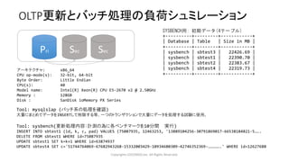 OLTP更新とバッチ処理の負荷シュミレーション
Copyrights LOCONDO,Inc. All Rights Reserved.
SYSBENCH用: 初期データ(4テーブル)
+----------+---------+------------+
| Database | Table | Size in MB |
+----------+---------+------------+
| sysbench | sbtest3 | 22426.69 |
| sysbench | sbtest1 | 22390.70 |
| sysbench | sbtest2 | 22383.67 |
| sysbench | sbtest4 | 22319.73 |
+----------+---------+------------+
Pri Sec Sec
Tool: mysqlslap (バッチ系の処理を確認)
大量にまとめてデータをINSERTして削除する等、一つのトランザクションで大量にデータを処理する試験に使用。
Tool: sysbench(更新処理内容：計測の為に各ベンチマークを10分間 実行)
INSERT INTO sbtest1 (id, k, c, pad) VALUES (75087935, 12463253, '13889104256-30791869017-66538184821-5…….
DELETE FROM sbtest1 WHERE id=75087935
UPDATE sbtest1 SET k=k+1 WHERE id=63874937
UPDATE sbtest4 SET c='51744764069-67682943268-15332003429-10934680309-42746352369-…………….' WHERE id=12627688
アーキテクチャ: x86_64
CPU op-mode(s): 32-bit, 64-bit
Byte Order: Little Endian
CPU(s): 40
Model name: Intel(R) Xeon(R) CPU E5-2670 v2 @ 2.50GHz
Memory : 128GB
Disk : SanDisk ioMemory PX Series
 