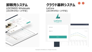 Copyrights LOCONDO,Inc. All Rights Reserved.
卸販売システム
LOCONDO Wholesale
(2019年4月ローンチ予定)
●●クラウド基幹システム
LoCore
(2019年4月ローンチ予定)
 