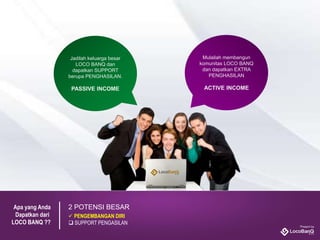 2 POTENSI BESAR
 PENGEMBANGAN DIRI
 SUPPORT PENGASILAN
Apa yang Anda
Dapatkan dari
LOCO BANQ ??
Jadilah keluarga besar
LOCO BANQ dan
dapatkan SUPPORT
berupa PENGHASILAN.
PASSIVE INCOME
Mulailah membangun
komunitas LOCO BANQ
dan dapatkan EXTRA
PENGHASILAN
ACTIVE INCOME
 