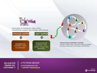 Komunitas ini diciptakan untuk saling
memberikan support satu dengan yang lainnya
2 POTENSI BESAR
 PENGEMBANGAN DIRI
 SUPPORT PENGHASILAN
Apa yang Anda
Dapatkan dari
LOCO BANQ ??
GS (GET SUPPORT)PS (PROVIDE SUPPORT)
MEMBERIKAN
SUPPORT 100%
ke partisipan
MENDAPATKAN
SUPPORT 35%
setiap minggu dari
partisipan
FOKUS PADA SUPPORT SYSTEM
Saling memberi dan menerima bantuan adalah
prioritas utama dari komunitas LOCO BANQ.
 