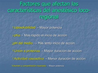 Factores que afectan las
características del anestésico loco-
regional
↑Liposolubilidad → Mayor potencia
↓pKa → Más rápido el inicio de acción
↓pH del medio → Más lento inicio de acción
↑Unión a proteínas → Mayor duración de acción
↑Actividad vasoactiva → Menor duración de acción
Volumen y concentración inyectado → Mayor potencia
 