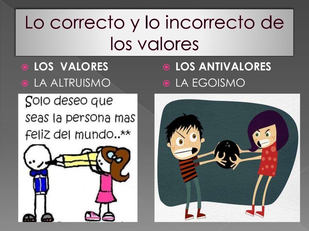 Lo correcto y lo incorrecto de los valores