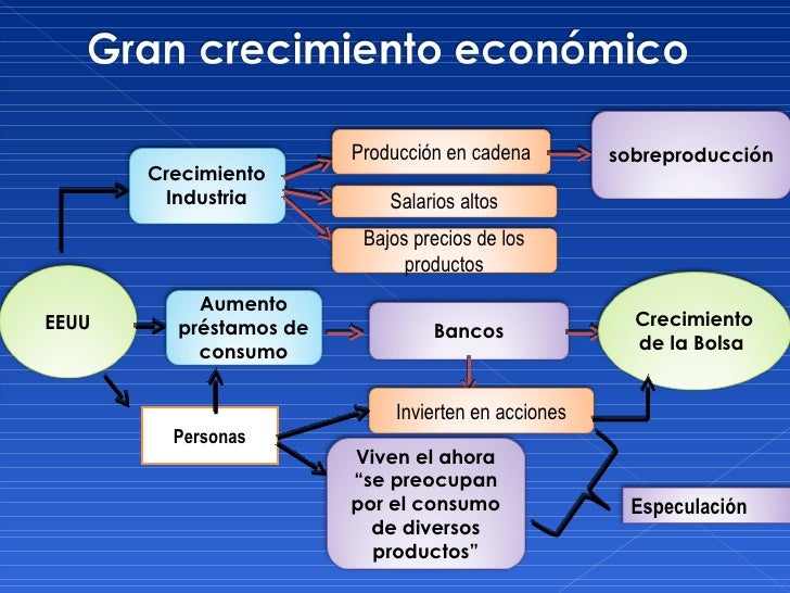 prestamos de dinero sin garantia prestamos de dinero sin garantia