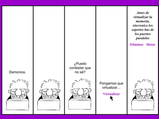 Demonios. Pongamos que virtualizar… Virtualizar Antes de virtualizar la memoria, sincronice los soportes bus de los puertos paralelos Eliminar  Slotar ¿Puedo contestar que no sé? 
