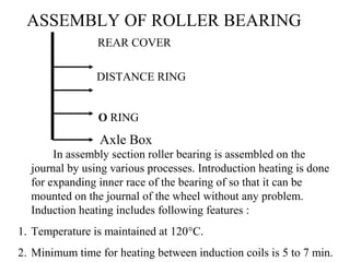ASSEMBLY OF ROLLER BEARING
REAR COVER
DISTANCE RING
O RING

Axle Box
In assembly section roller bearing is assembled on the
journal by using various processes. Introduction heating is done
for expanding inner race of the bearing of so that it can be
mounted on the journal of the wheel without any problem.
Induction heating includes following features :
1. Temperature is maintained at 120°C.
2. Minimum time for heating between induction coils is 5 to 7 min.

 