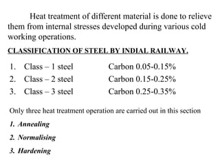 Heat treatment of different material is done to relieve
them from internal stresses developed during various cold
working operations.
CLASSIFICATION OF STEEL BY INDIAL RAILWAY.

1. Class – 1 steel
2. Class – 2 steel
3. Class – 3 steel

Carbon 0.05-0.15%
Carbon 0.15-0.25%
Carbon 0.25-0.35%

Only three heat treatment operation are carried out in this section
1. Annealing
2. Normalising
3. Hardening

 