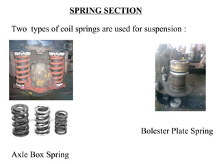 SPRING SECTION
Two types of coil springs are used for suspension :

Bolester Plate Spring
Axle Box Spring

 