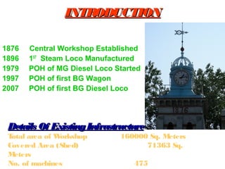 INTRODUCTION
1876
1896
1979
1997
2007

Central Workshop Established
1ST Steam Loco Manufactured
POH of MG Diesel Loco Started
POH of first BG Wagon
POH of first BG Diesel Loco

Details Of Existing Infrastructure
T
otal area of W
orkshop
Covered Area (Shed)
M
eters
No. of machines

160000 Sq. Meters
71363 Sq.
475

 