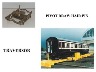 PIVOT DRAW HAIR PIN

TRAVERSOR

 