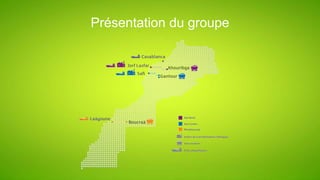 Présentation du groupe
 