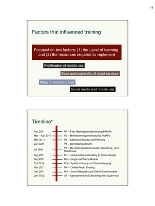 18




Factors that influenced training


Focused on two factors: (1) the Level of learning,
  and (2) the resources required to implement

           Proliferation of mobile use

                      Ease and availability of cloud services

     Make it relevant to me!

                             Social media and mobile use




Timeline*
Feb 2011                P1 – First Meeting and developing PMAPs
Mar – Apr 2011          P2 – Brainstorming and finalizing PMAPs
May 2011                P3 – Literature Review and Planning
Jun 2011                P4 – Developing content
                        P5 – Developing Module Goals, Objectives, and
Jul 2011
                        Milestones
Aug 2011                M1 – Introduction and Getting to Know Google
Sep 2011                M2 – Blogs and Wiki’s Module
Oct 2011                M3 – Spatial Literacy and Online Mapping
Nov 2011                M4 – Online Photo Sharing
Dec 2011                M4 – Social Networks and Online Communities
Jan 2012                A1 – Assessment and Debriefing with Supervisor
 