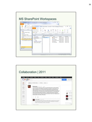 36




MS SharePoint Workspaces




Collaboration | 2011
 