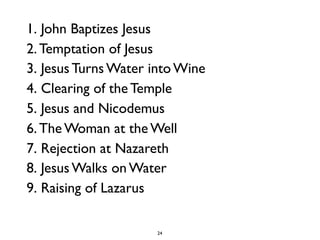 24
1. John Baptizes Jesus
2. Temptation of Jesus
3. Jesus Turns Water into Wine
4. Clearing of the Temple
5. Jesus and Nicodemus
6. The Woman at the Well
7. Rejection at Nazareth
8. Jesus Walks on Water
9. Raising of Lazarus
 